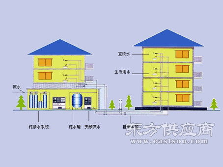 工业水处理的核心基石 解析软化水设备及其应用价值